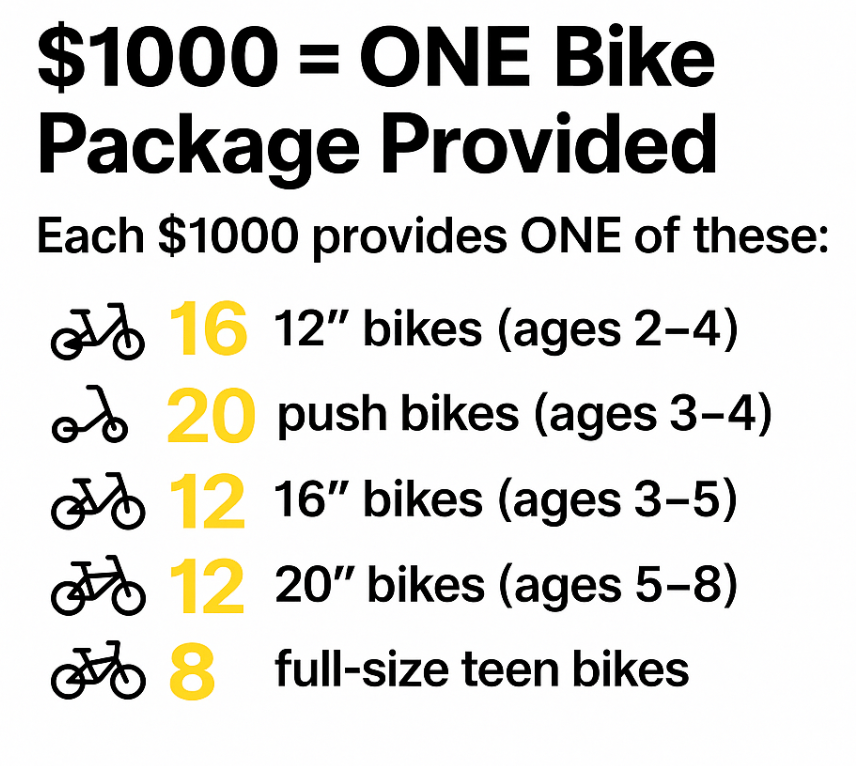 Omega Psi Phi Bicycle Toy Drive 2025