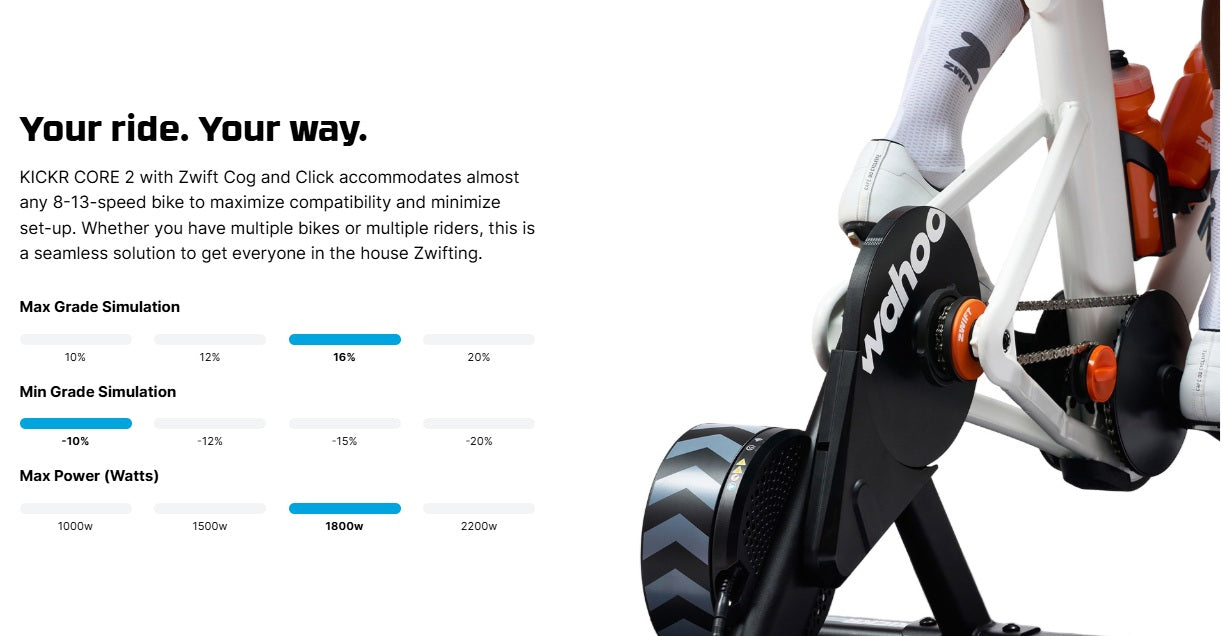 Wahoo KICKR CORE 2 with Zwift Cog and Click Smart Bicycle Trainer