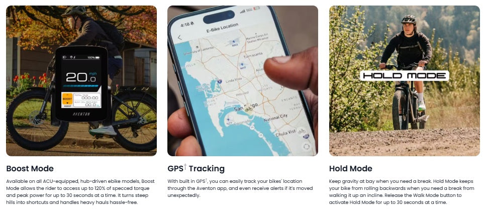 Aventon Aventure 3 Step Through All Terrain E-Bike