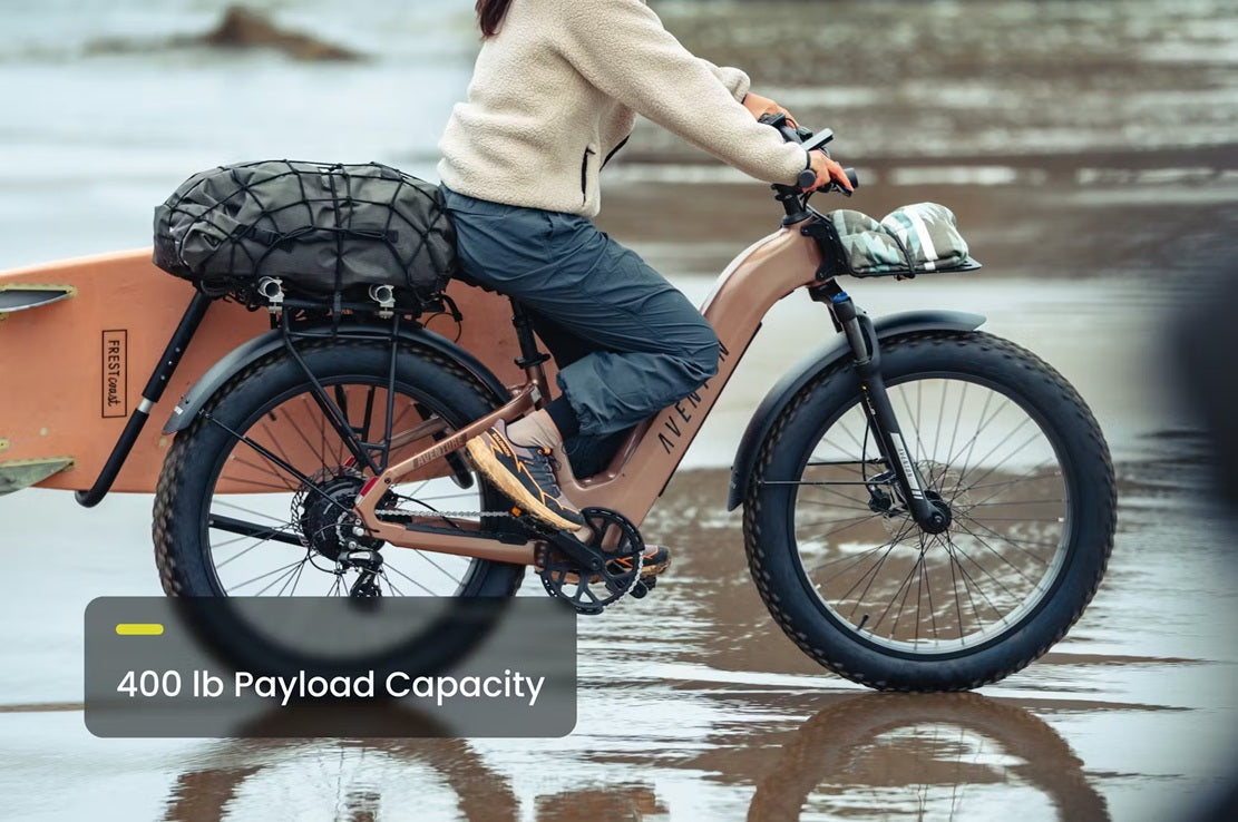 Aventon Aventure 3 Step Through All Terrain E-Bike