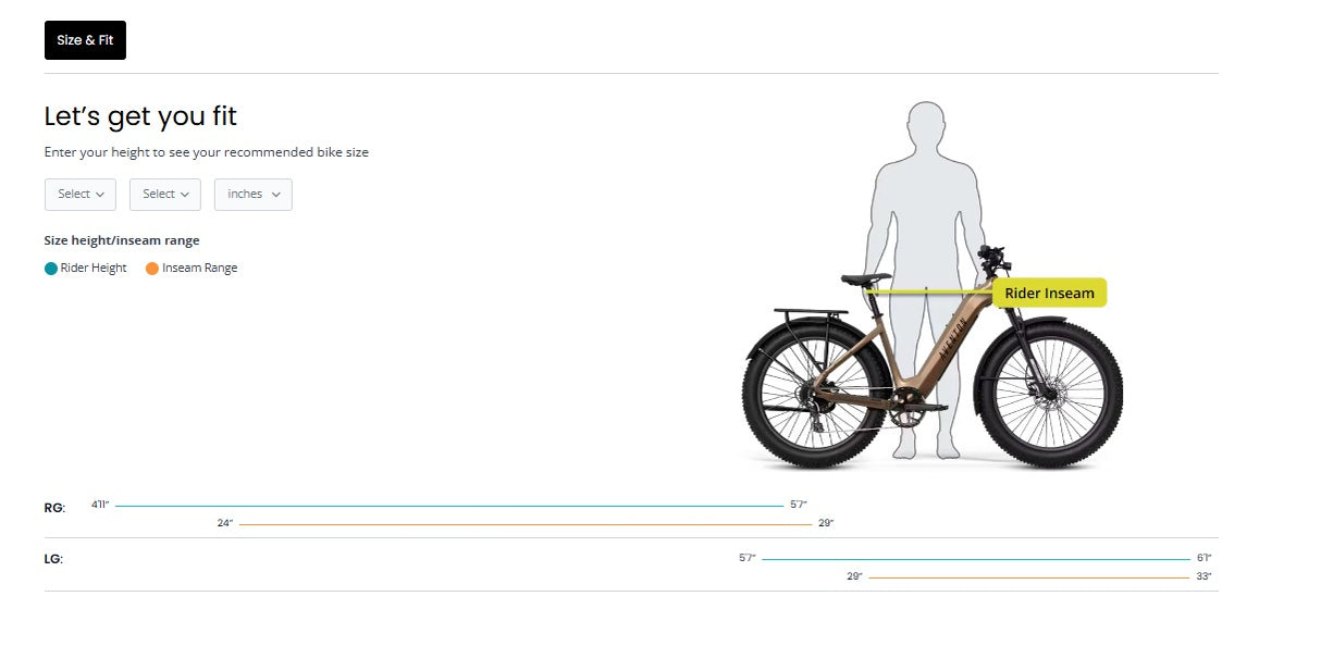 Aventon Aventure 3 Step Through All Terrain E-Bike
