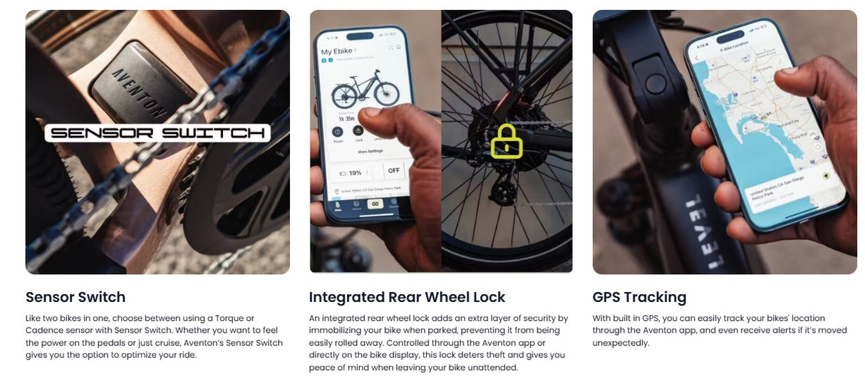 Aventon Level 3 Front Suspension Step Through E-Bike
