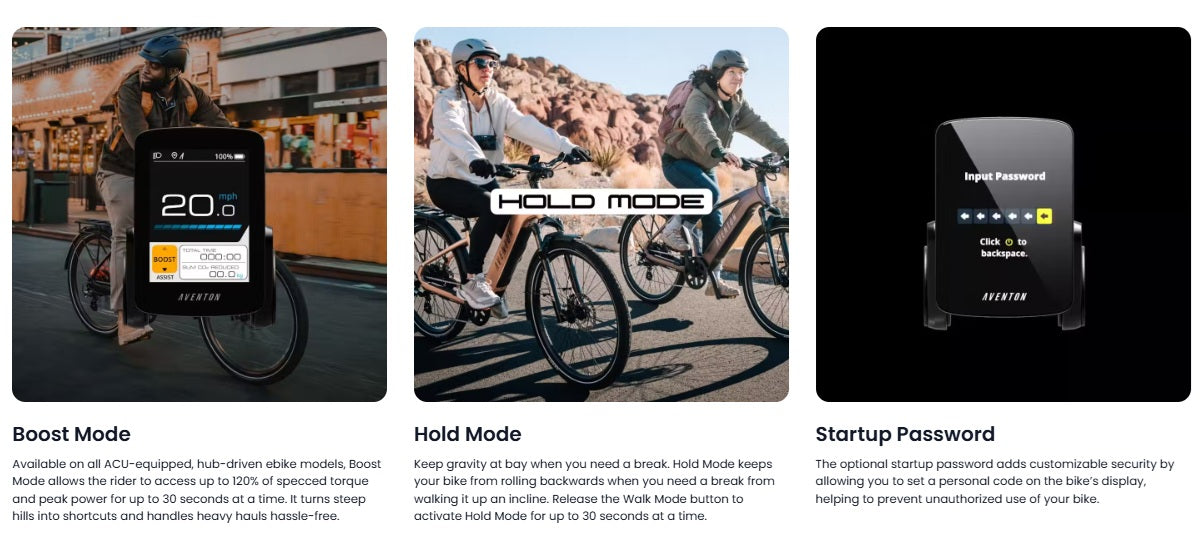 Aventon Level 3 Front Suspension Step Through E-Bike