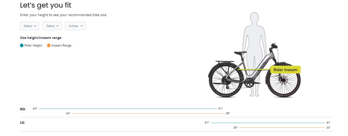 Aventon Level 3 Front Suspension Step Through E-Bike