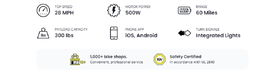Aventon Pace 500.3 8 Speed Active E-Bike