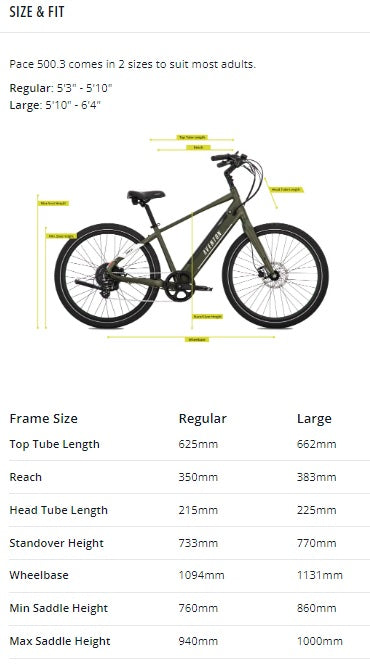 Aventon Pace 500.3 8 Speed Active E-Bike