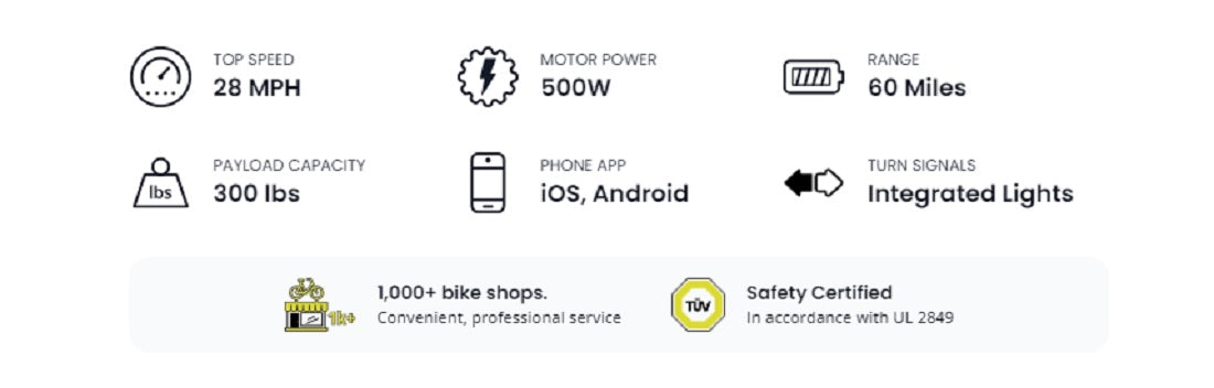 Aventon Pace 500.3 Step-Through 8 Speed Active E-Bike