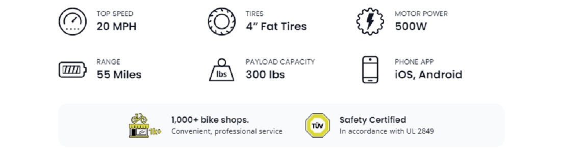 Aventon Sinch.2 8 Speed Step-Through Active E-Bike