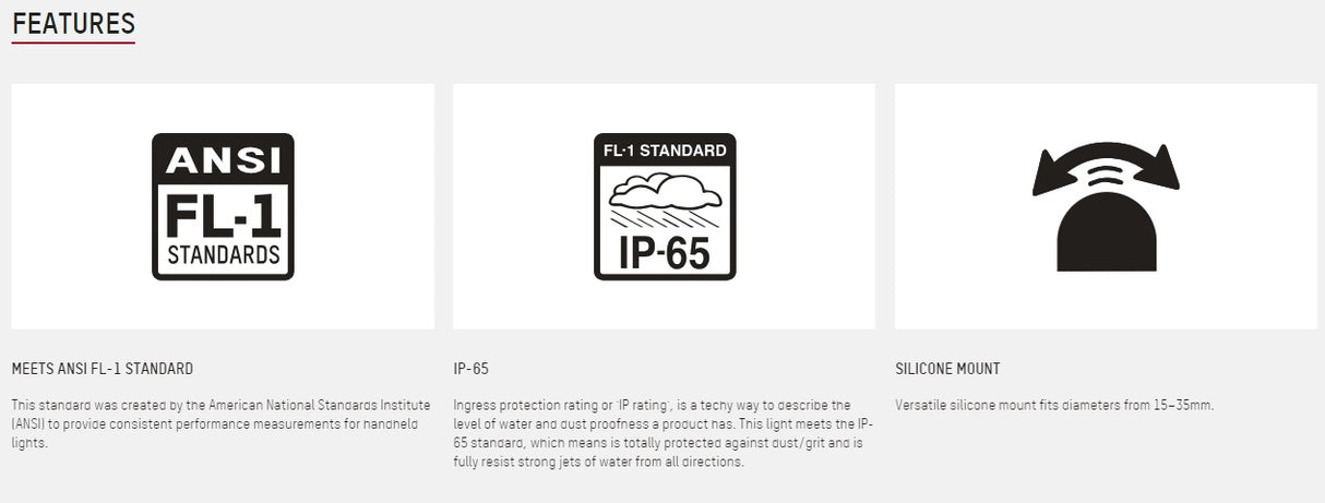 Blackburn Design Click Front and Rear Bike Light Set