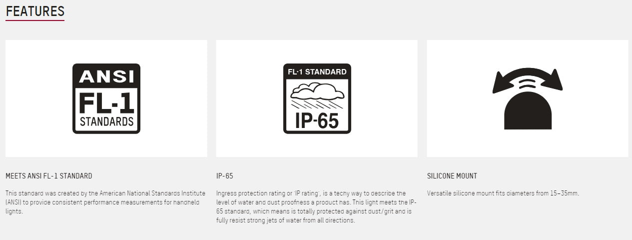 Blackburn Design Click Front and Rear Bike Light Set