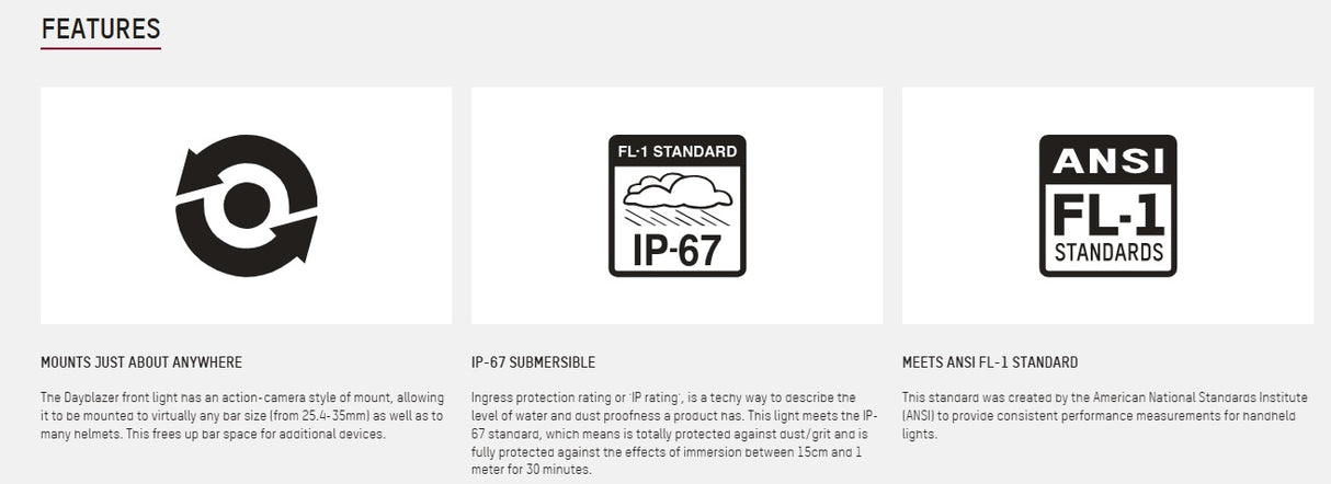 Blackburn Dayblazer 1000 Bicycle Headlight