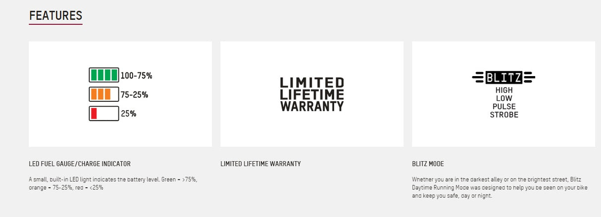 Blackburn Dayblazer 1000 Bicycle Headlight