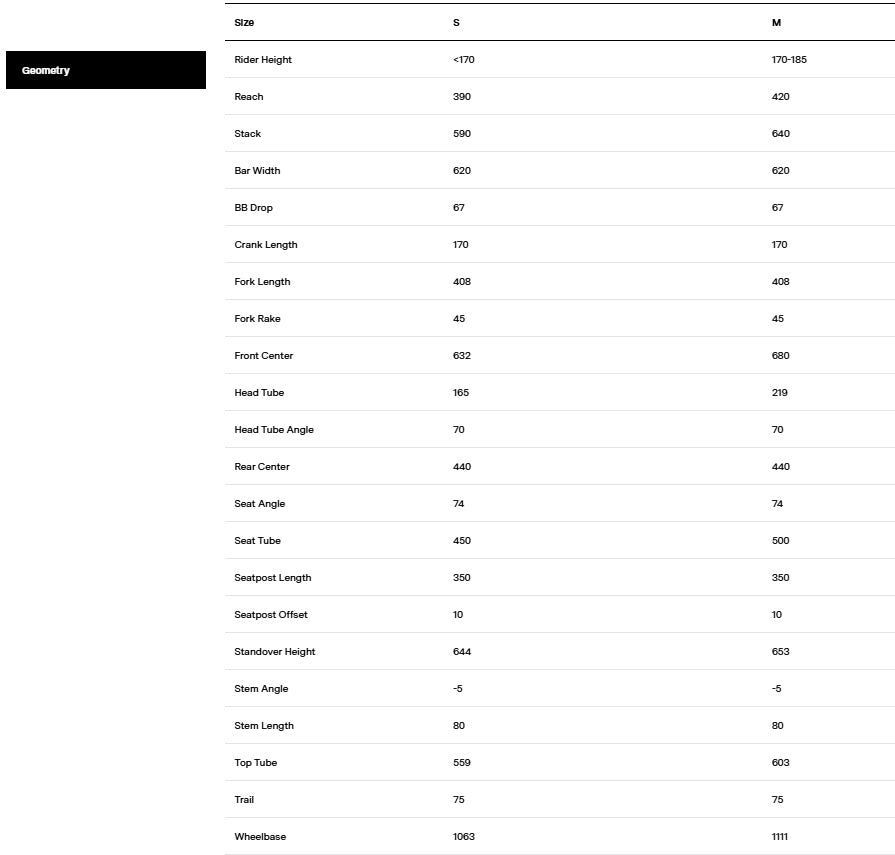 BMC 257 AL ONE Step Through Shimano Alfine 8 Speed Disc Hybrid Bike