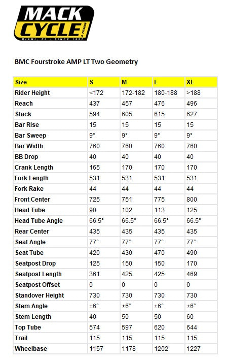 BMC Fourstroke AMP LT Two Full Suspension Carbon Mountain E-Bike
