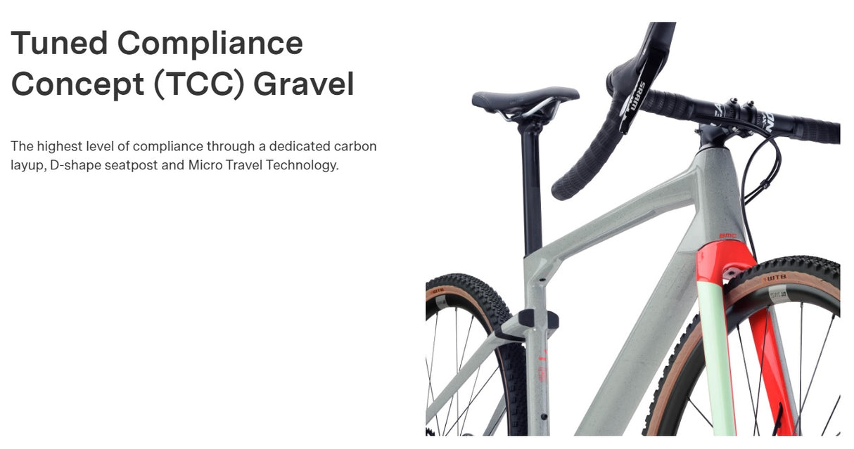 BMC URS ONE SRAM Rival 11 Speed Disc Gravel Bike