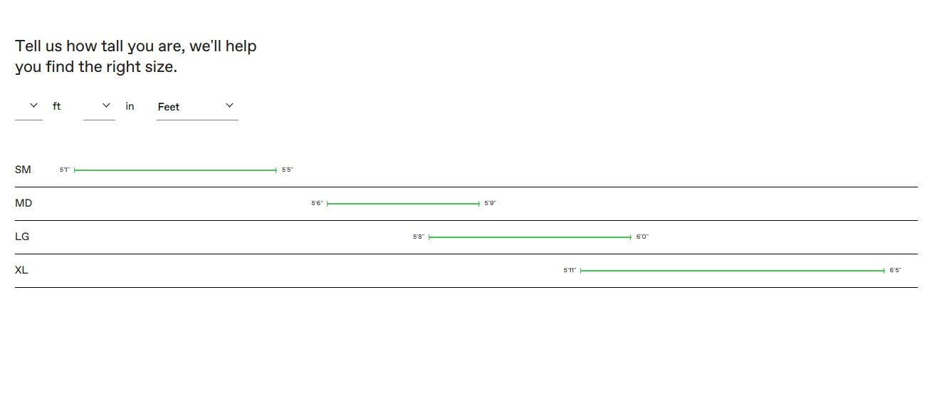 Cannondale Scalpel 3 Shimano Deore 12 Speed Carbon Hardtail Mountain Bike