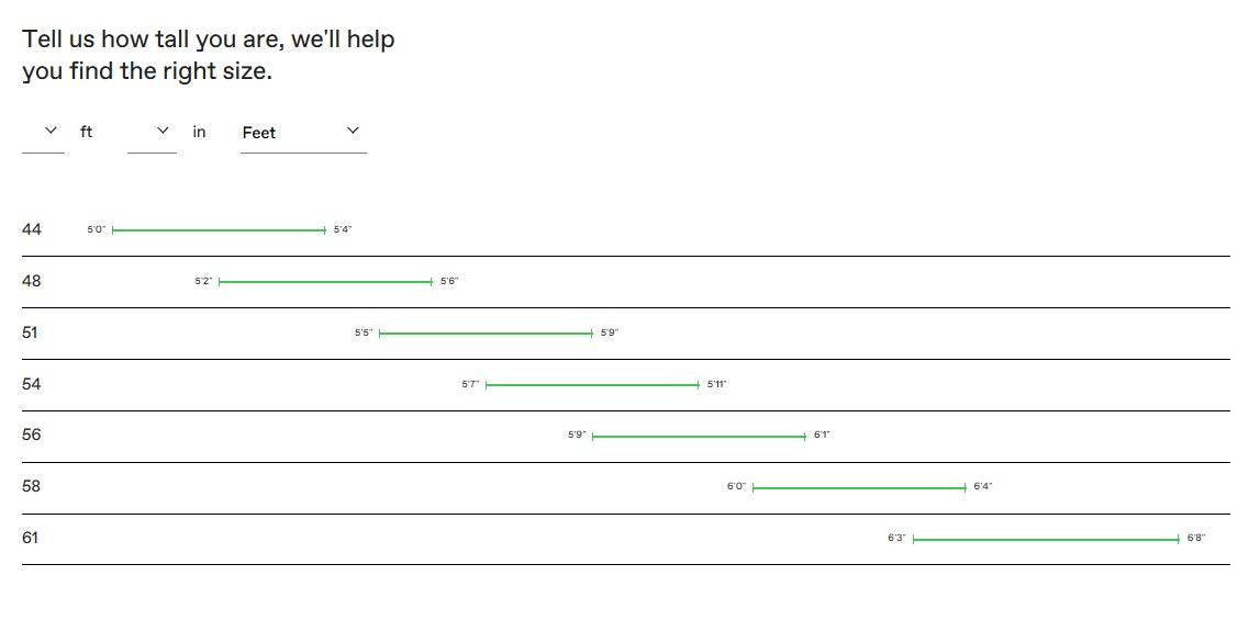 2025 Cannondale Synapse Carbon 3 SmartSense SRAM Rival AXS 12 Speed Disc Road Bike