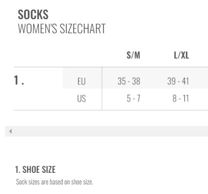 Castelli Superleggera 12 Women's Bicycle Sock