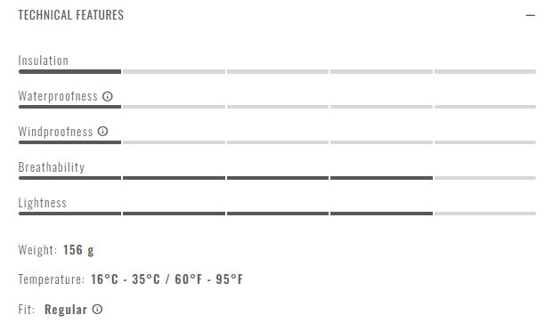 Castelli Women's Prima 2 DT Cycling Bibshort