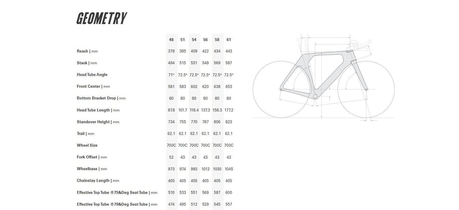 Cervelo P-Series Shimano 105 12 Speed Disc Triathlon Bike