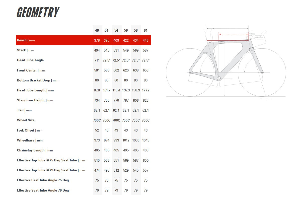 Cervelo P-Series Ultegra Di2 12 Speed Carbon Disc Triathlon Bike