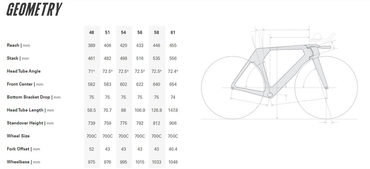 Cervelo P5 Ultegra Di2 12 Speed Carbon Triathlon Bike