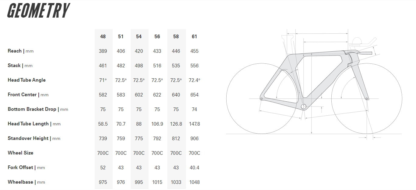 Cervelo P5 Ultegra Di2 12 Speed Carbon Triathlon Bike