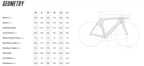Cervelo P5 Ultegra Di2 12 Speed Carbon Triathlon Bike