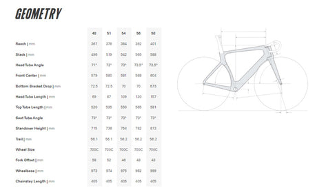 Cervelo S5 SRAM Red AXS 12 Speed Carbon Road Bike