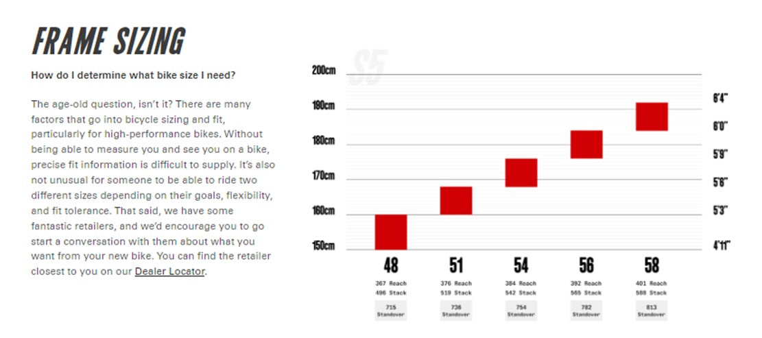 Cervelo S5 SRAM Red AXS 12 Speed Carbon Road Bike