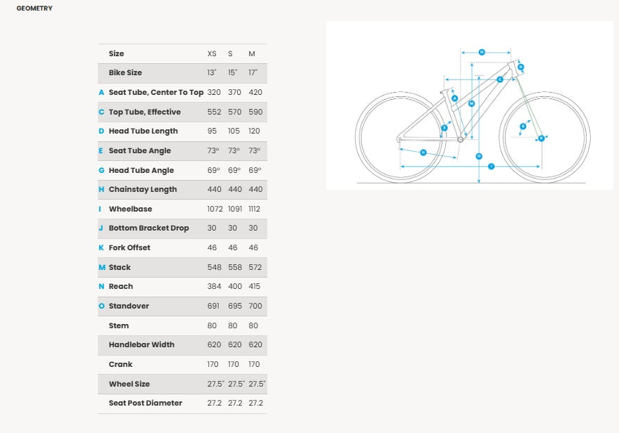 Fuji Adventure 7 Speed Hardtail Mountain Bike