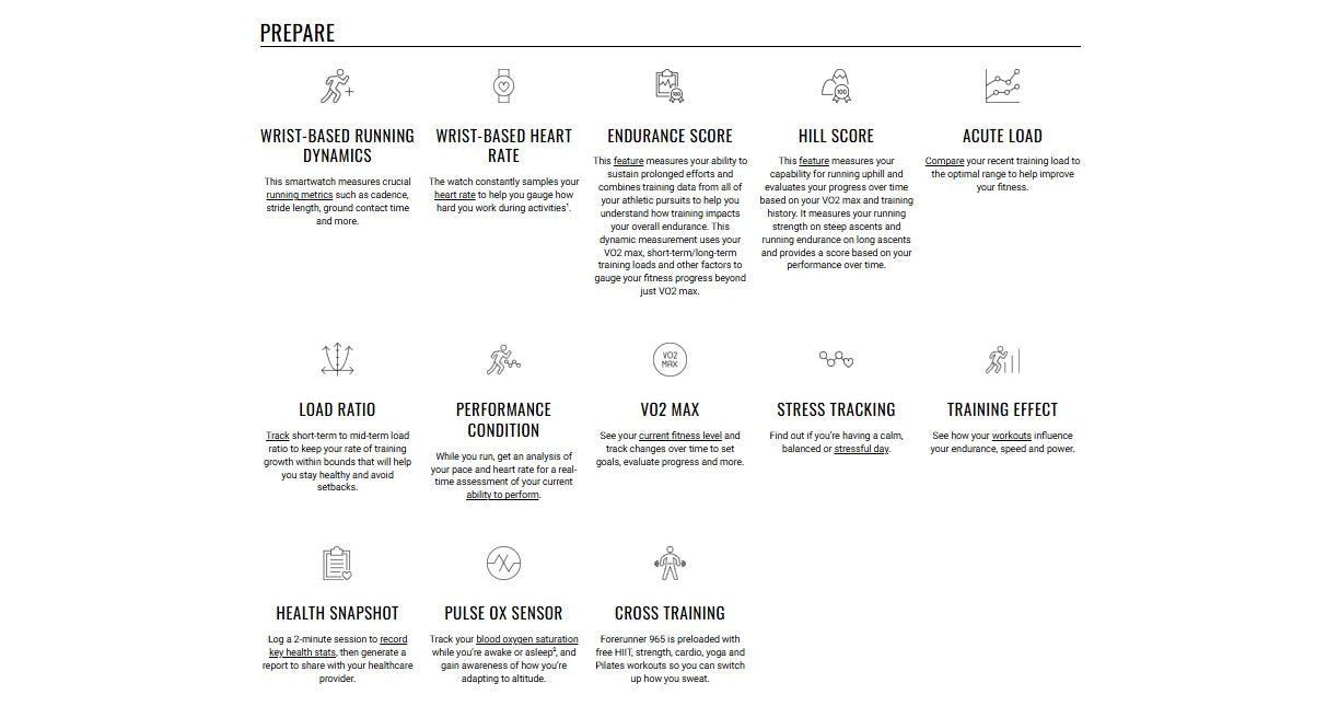 Garmin Forerunner 965 Smartwatch