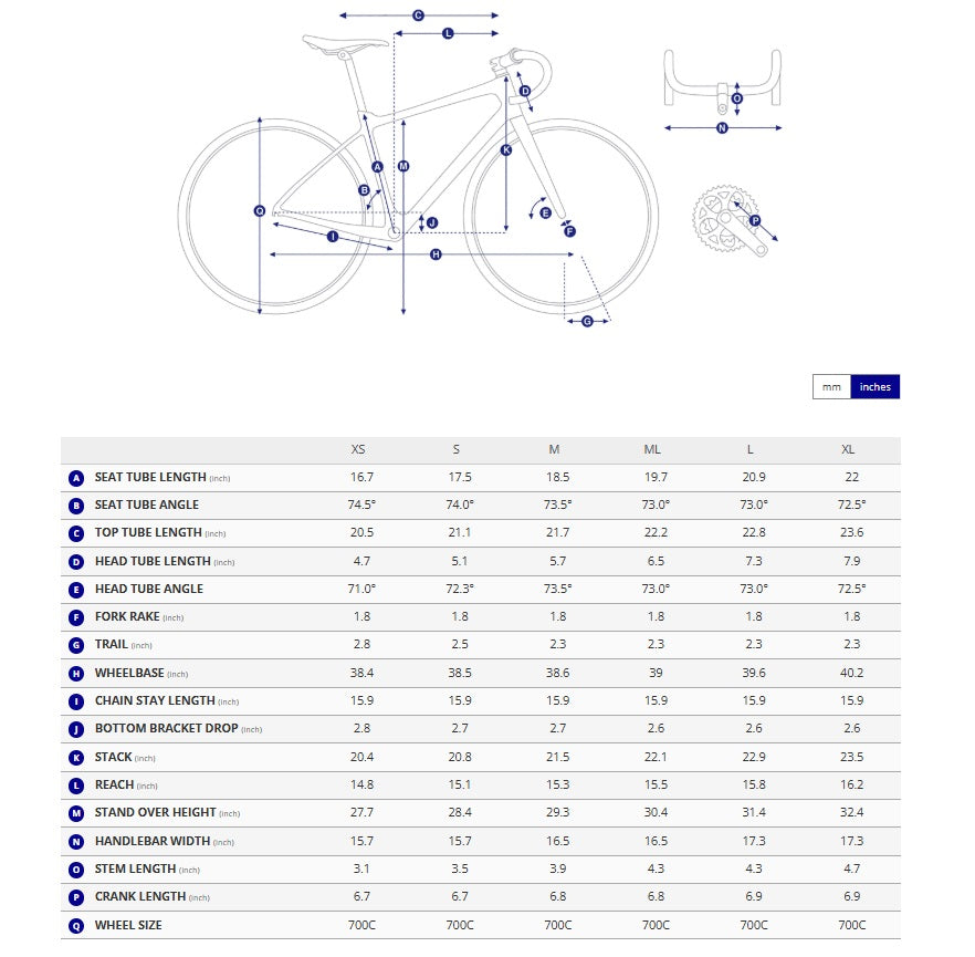Giant TCR Advanced Pro 0 Ultegra Di2 12 Speed Carbon Road Bike