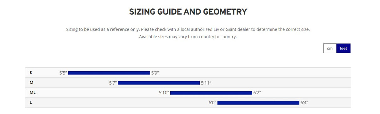 Giant Propel Advanced 1 SRAM Rival eTap AXS 12 Speed Carbon Road Bike