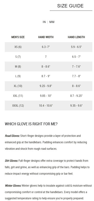 Giro Jag Short Finger Cycling Glove