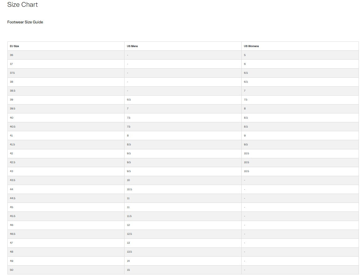 Giro Rincon Mountain Bike Shoe