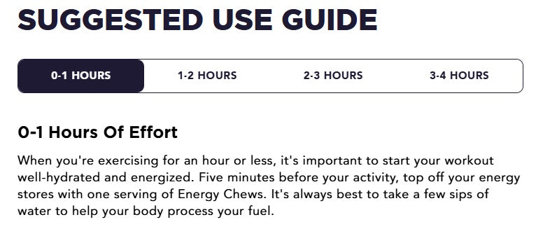 GU Energy Chews