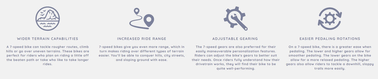 Haven Odyssey 7 26 Inch Step Through Beach Cruiser Bicycle