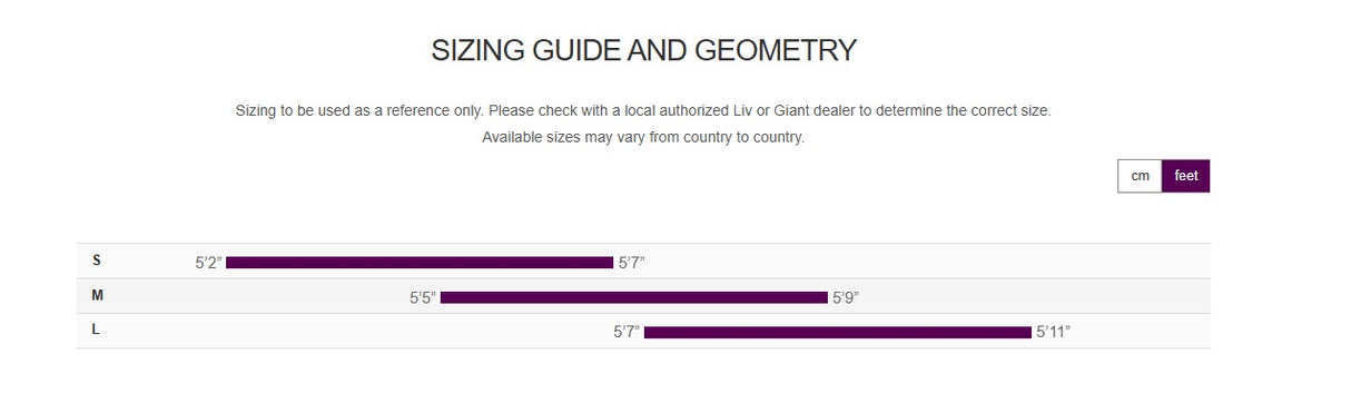 Liv Intrigue 29 2 Aluminum 12 Speed Full Suspension Mountain Bike
