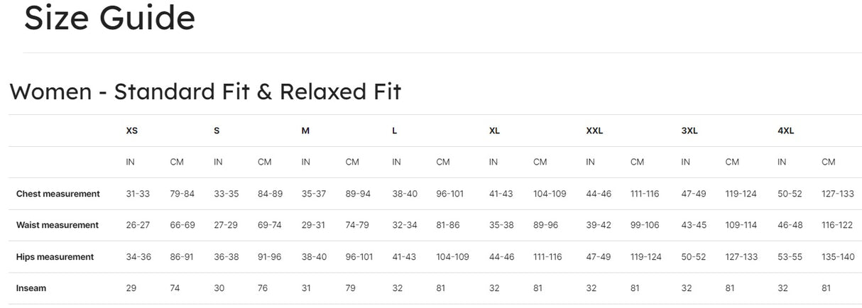 Louis Garneau Women's District 2 Full Zip Short Sleeve Cycling Jersey