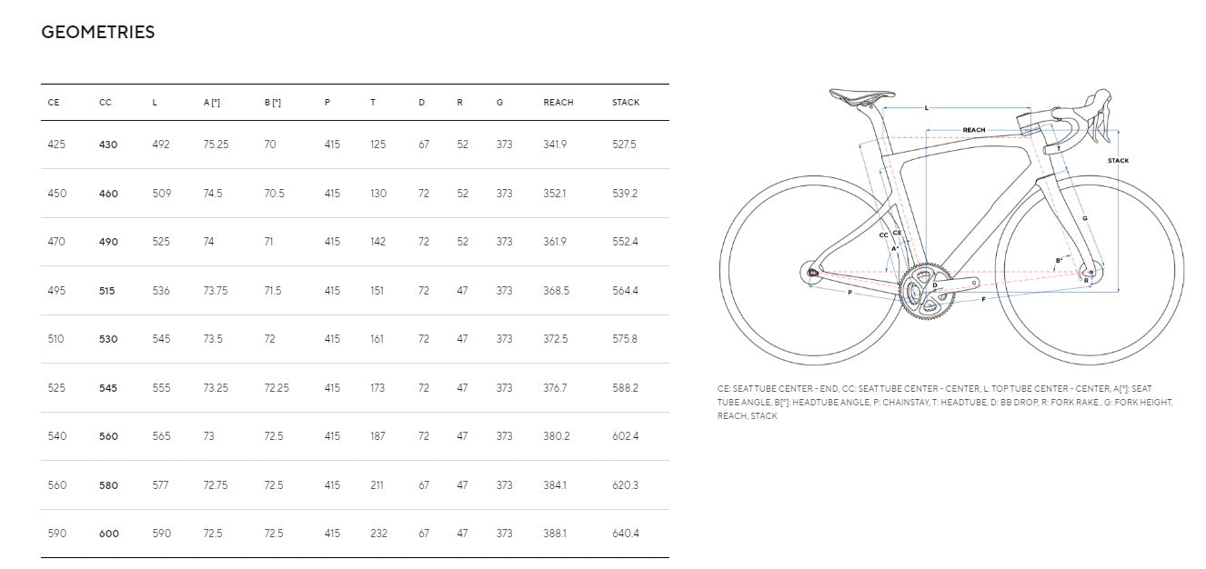 Pinarello X1 Shimano 105 12 Speed Carbon Road Bike