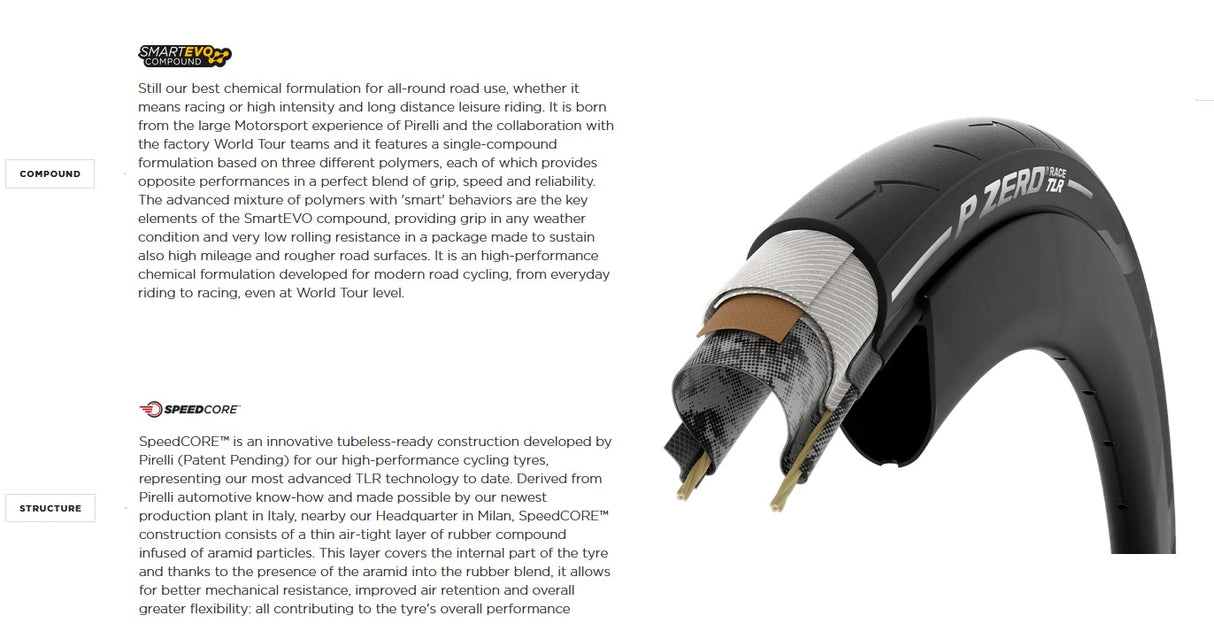 Pirelli PZERO Race TLR Road Nero Cycling Tires
