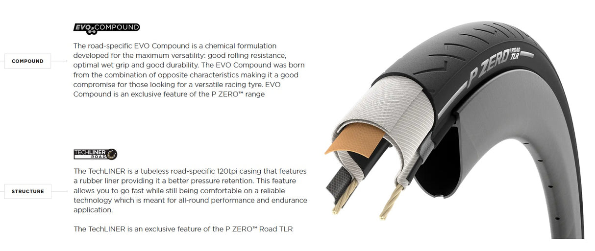 Pirelli P Zero Road TLR Bicycle Tire