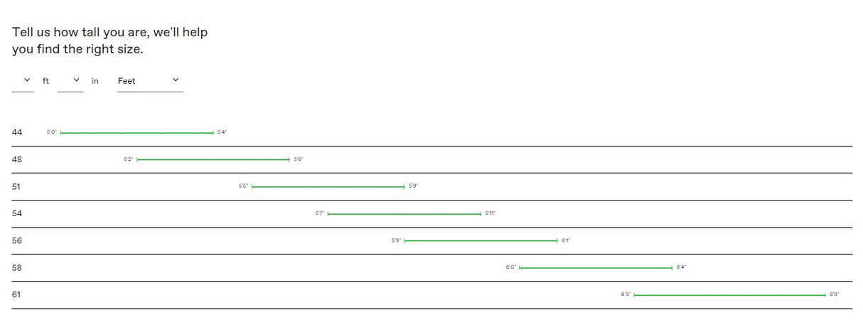 Cannondale Synapse 3 Shimano w/ full carbon fork Road Bike