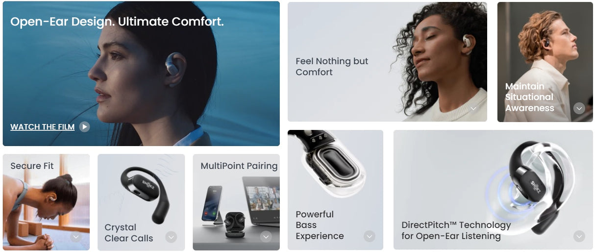 Shokz OpenFit 2 Open Ear Design Wireless Ear Buds