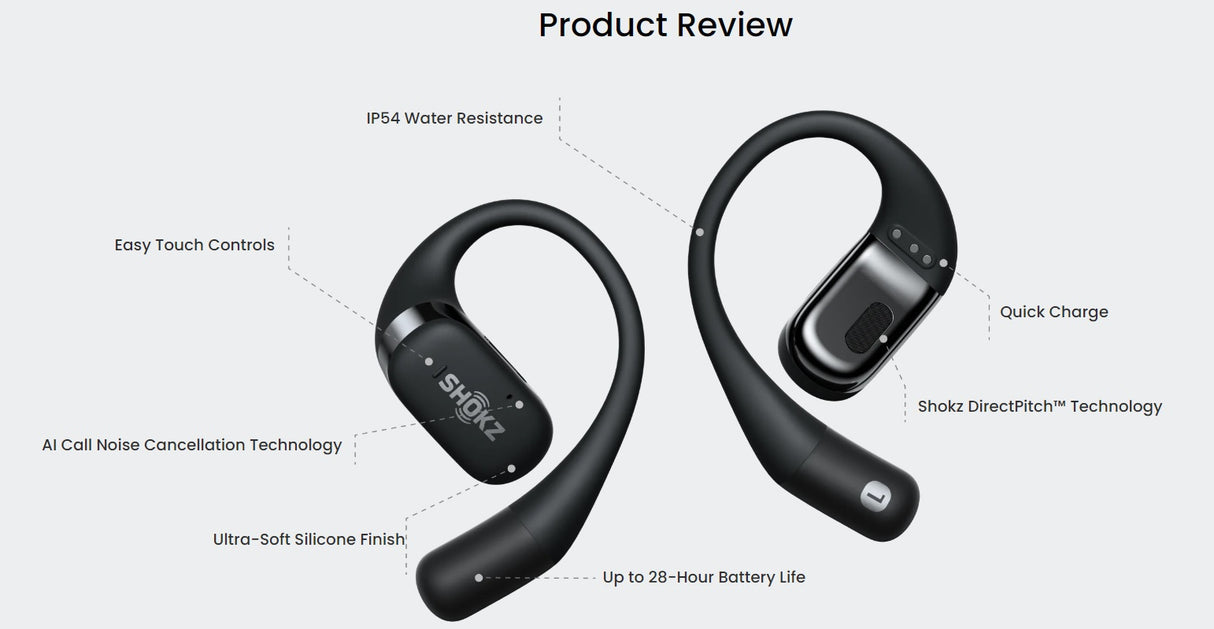 Shokz OpenFit 2 Open Ear Design Wireless Ear Buds