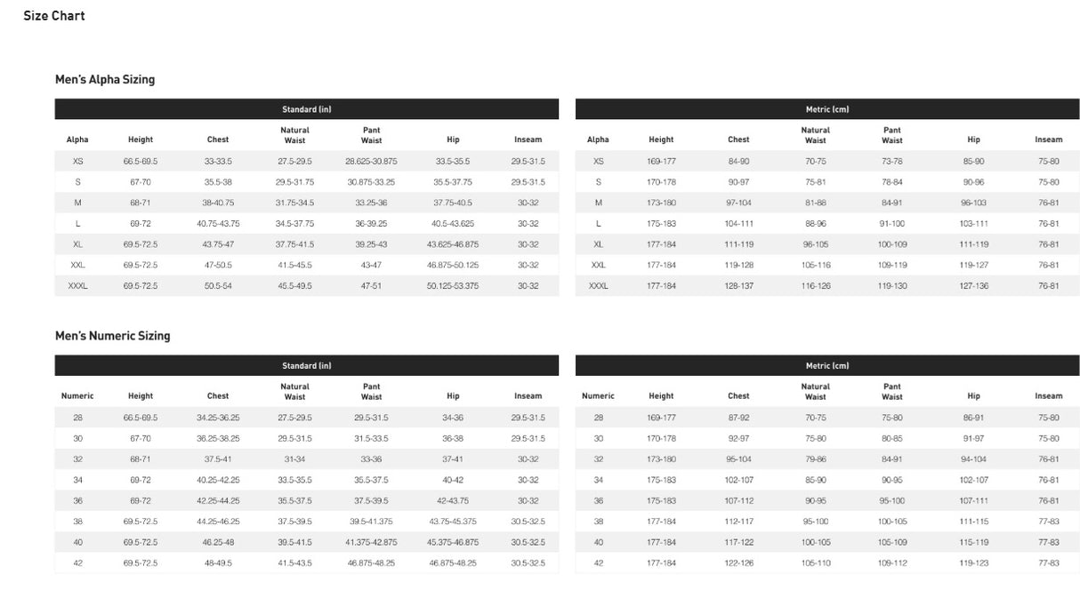 Specialized SL Pro Rain Cycling Jersey