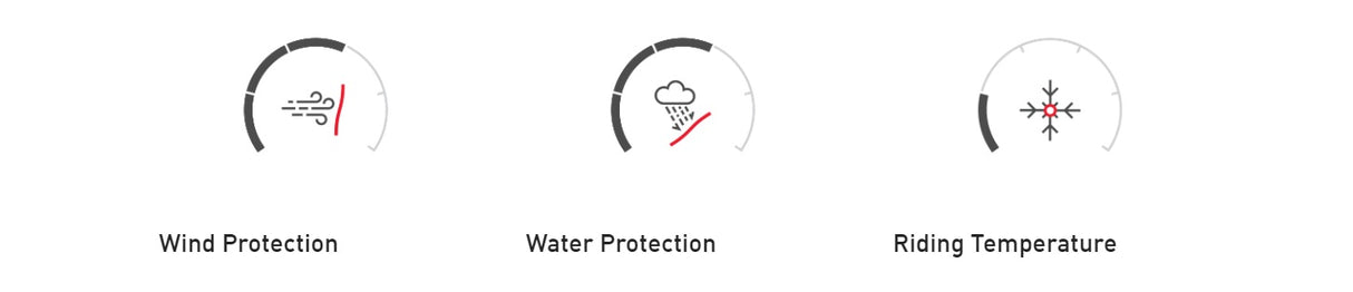 Specialized SL Pro Wind Cycling Jacket