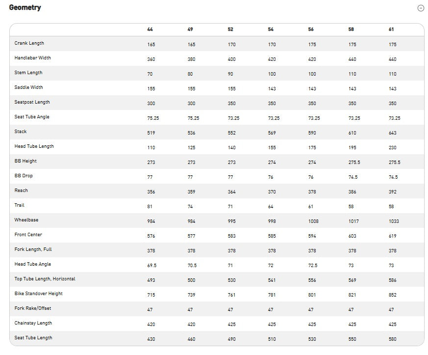 Specialized Allez E5 Shimano Claris 8 Speed Disc Road Bike