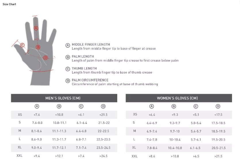 Specialized Body Geometry Sport Gel Short Finger Cycling Gloves